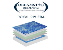 Load image into Gallery viewer, DreamStar Royal Riviera Mattress - Windsorchrome
